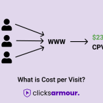 cost per visit